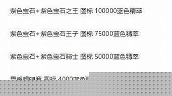今日新开dnf私服：dnfsf私发网(d
