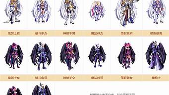 dnf免费私服 (15)