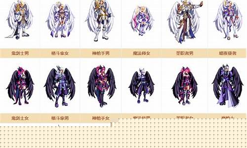 新开dnf私服网：dnf永恒开服表(dn