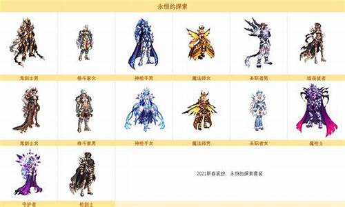 最新dnf公益服发布网：最新dnf公益服